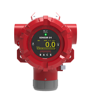 газоанализаторы